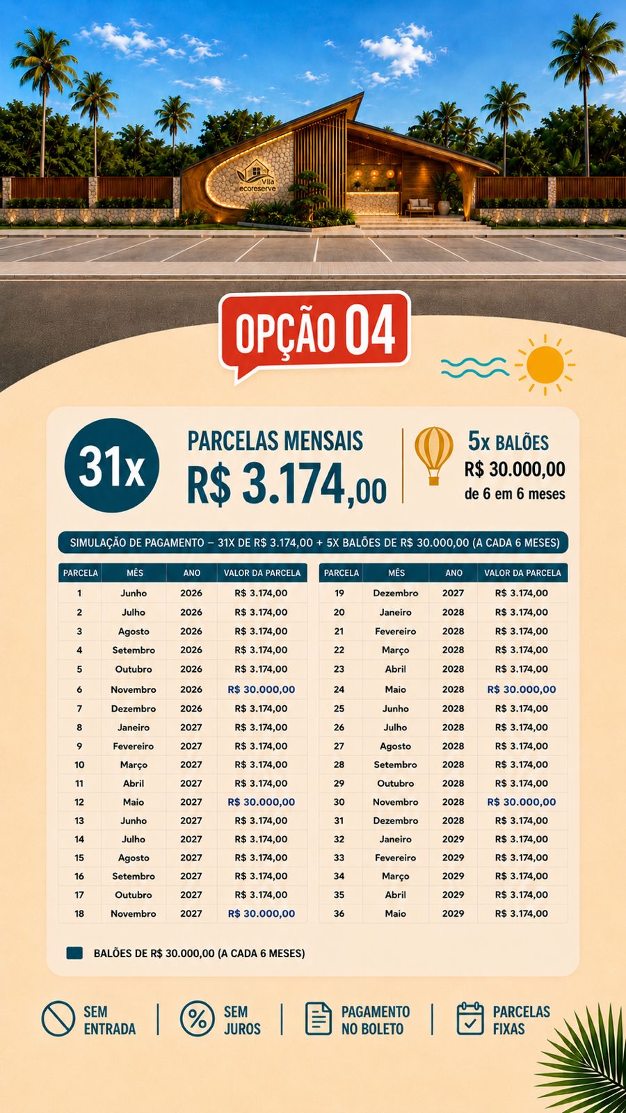 Opção 04 de pagamento